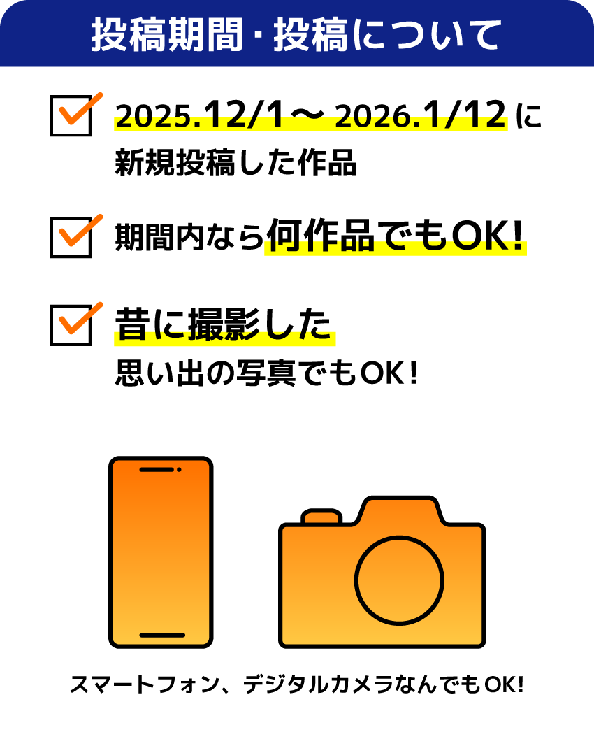 投稿期間・投稿について