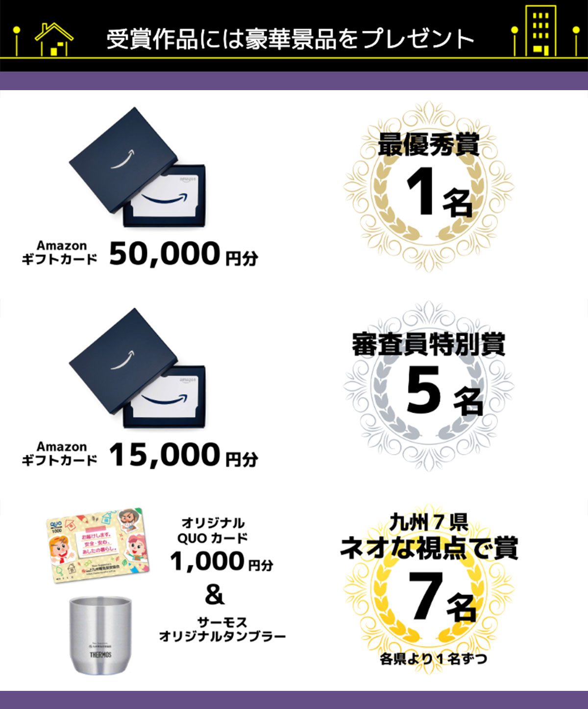 受賞作品には豪華景品をプレゼント